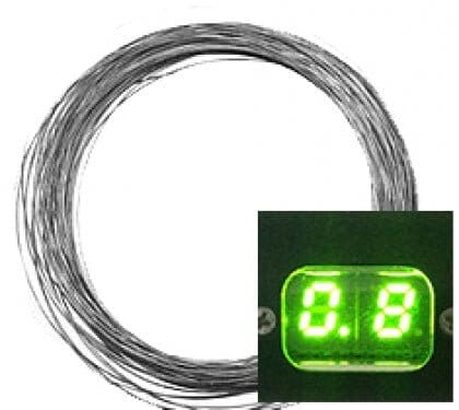 Kanthal Wire Guide | Ichor Liquid