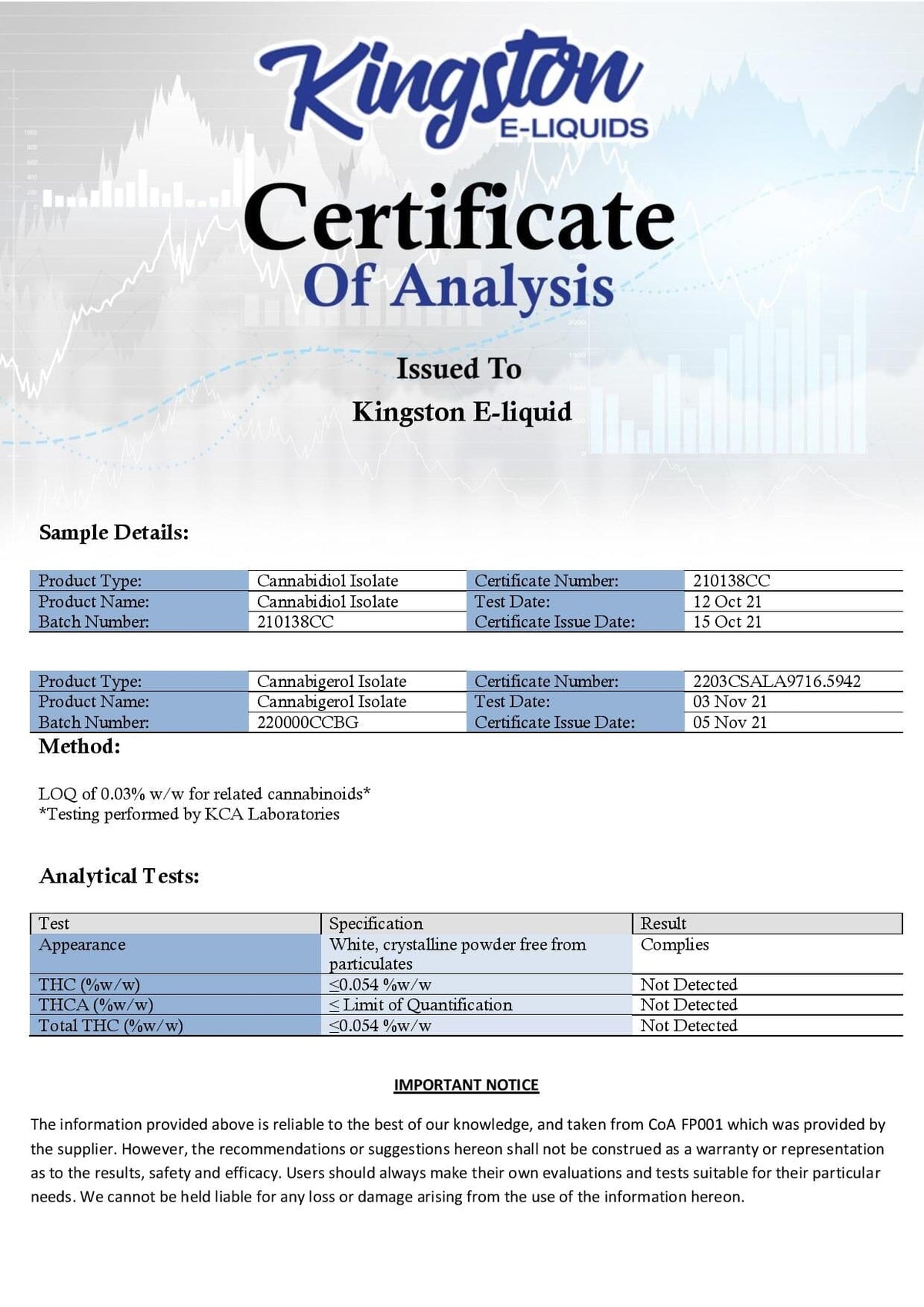 Darwin The Big One 2000mg CBD Disposable Vape Device 3000 Puffs - Ichor Liquid