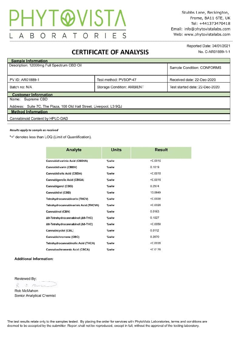Supreme CBD 12000mg Full Spectrum CBD Tincture Oil - 100ml - Ichor Liquid