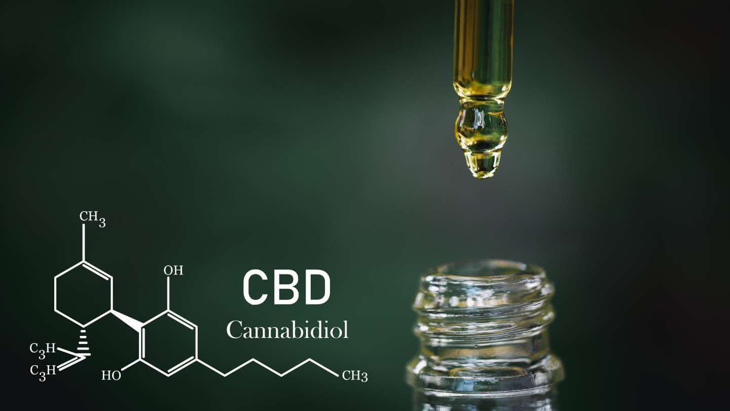 CBD And The Law - How Is England Responding To Its Legal Status?